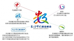“马尾元素”将闪耀数字中国建设峰会