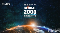 福布斯全球上市企业2000强，17家福建企业上榜