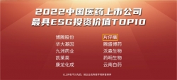传承古方 聚力发展——片仔癀（600436）入选中国医药上市公司最具ESG投资价值TOP10榜单