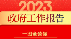 最全！一图读懂2023年《政府工作报告》