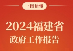 一图读懂2024福建省政府工作报告