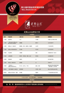 围观！获奖名单公布啦！