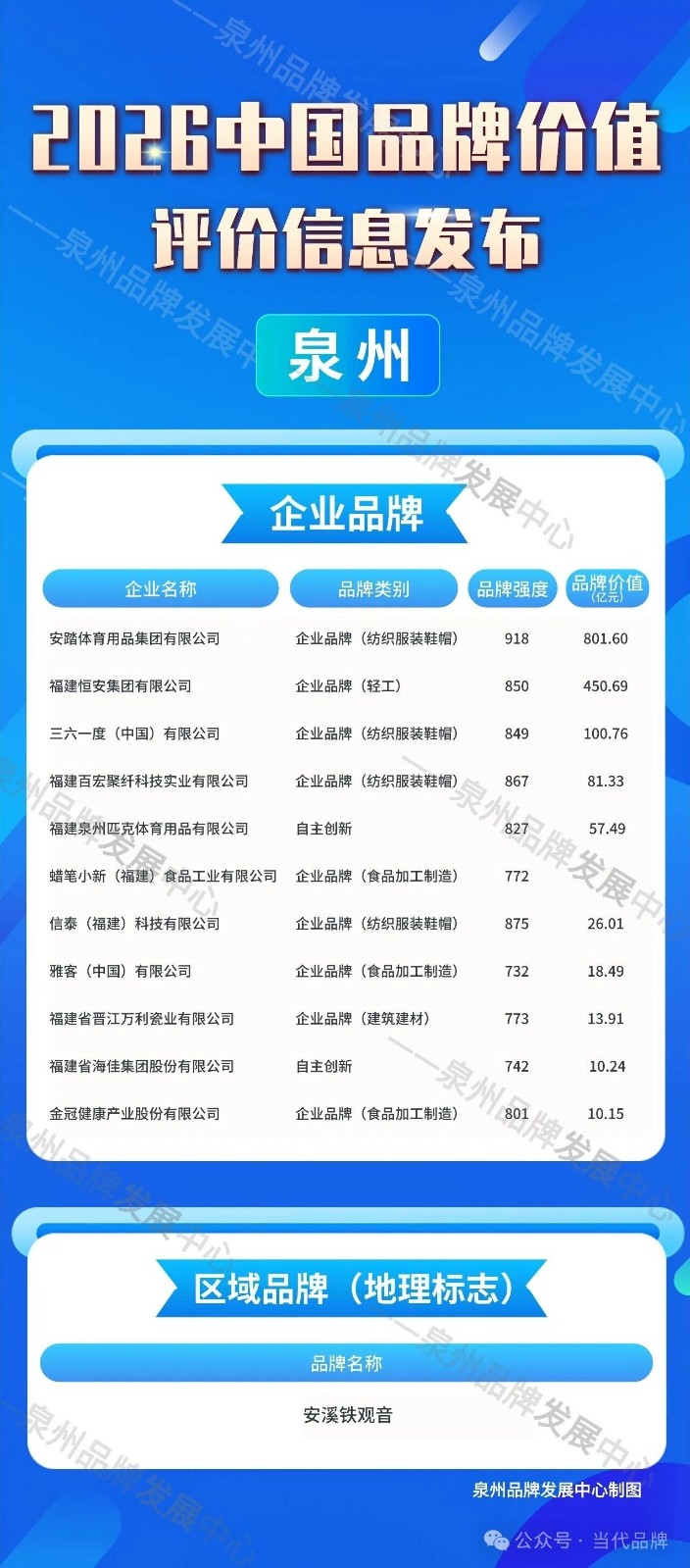 泉州