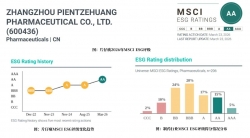 片仔癀MSCI ESG评级荣升AA级，以实干诠释品牌可持续担当